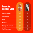 Classic Orange