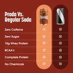 Root Beer - Wholesale
