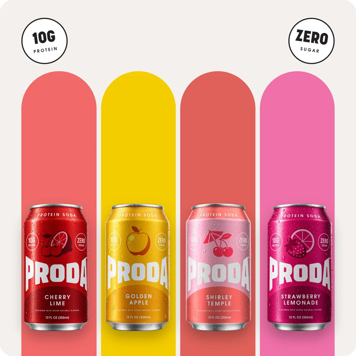 The PRODA Fan Favorites Pack: cans of Cherry Lime, Golden Apple, Shirley Temple and Strawberry Lemonade over their flavor colors, with 10g protein and zero sugar
