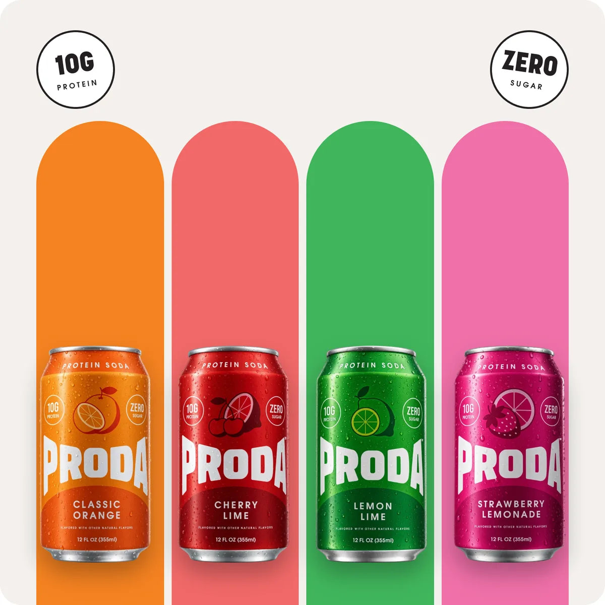 The PRODA Instant Classics: cans of Classic Orange, Cherry Lime, Lemon Lime and Strawberry Lemonade over their flavor colors, with 10g protein and zero sugar